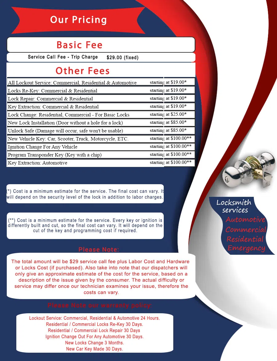 Springfield Lock And Key Springfield, VA 703-640-3558